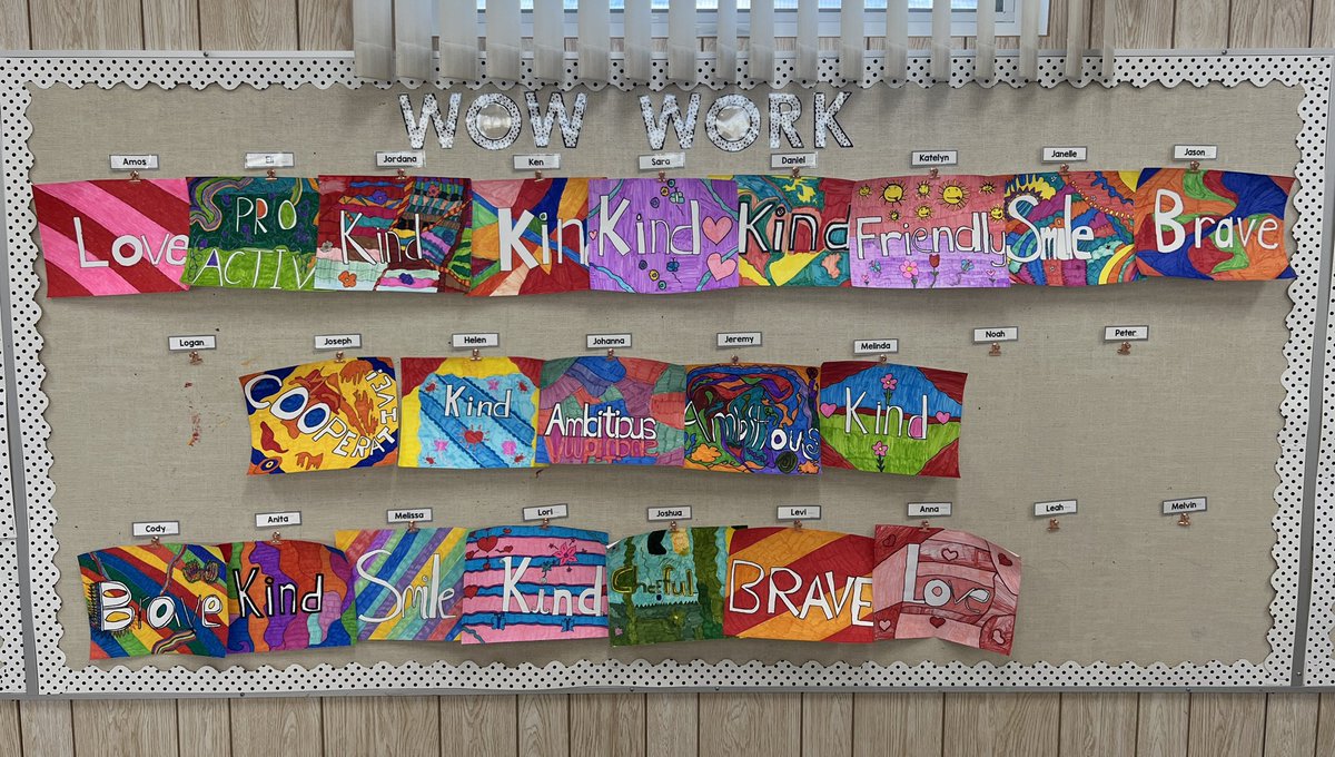 tessteaches's tweet photo. A great week back! This week, we talked about our Leader in Me Power Words and created a word for the year, and how we can use these words throughout the year to achieve our goals! @LRSD_68 https://t.co/eKa0CpSDSQ