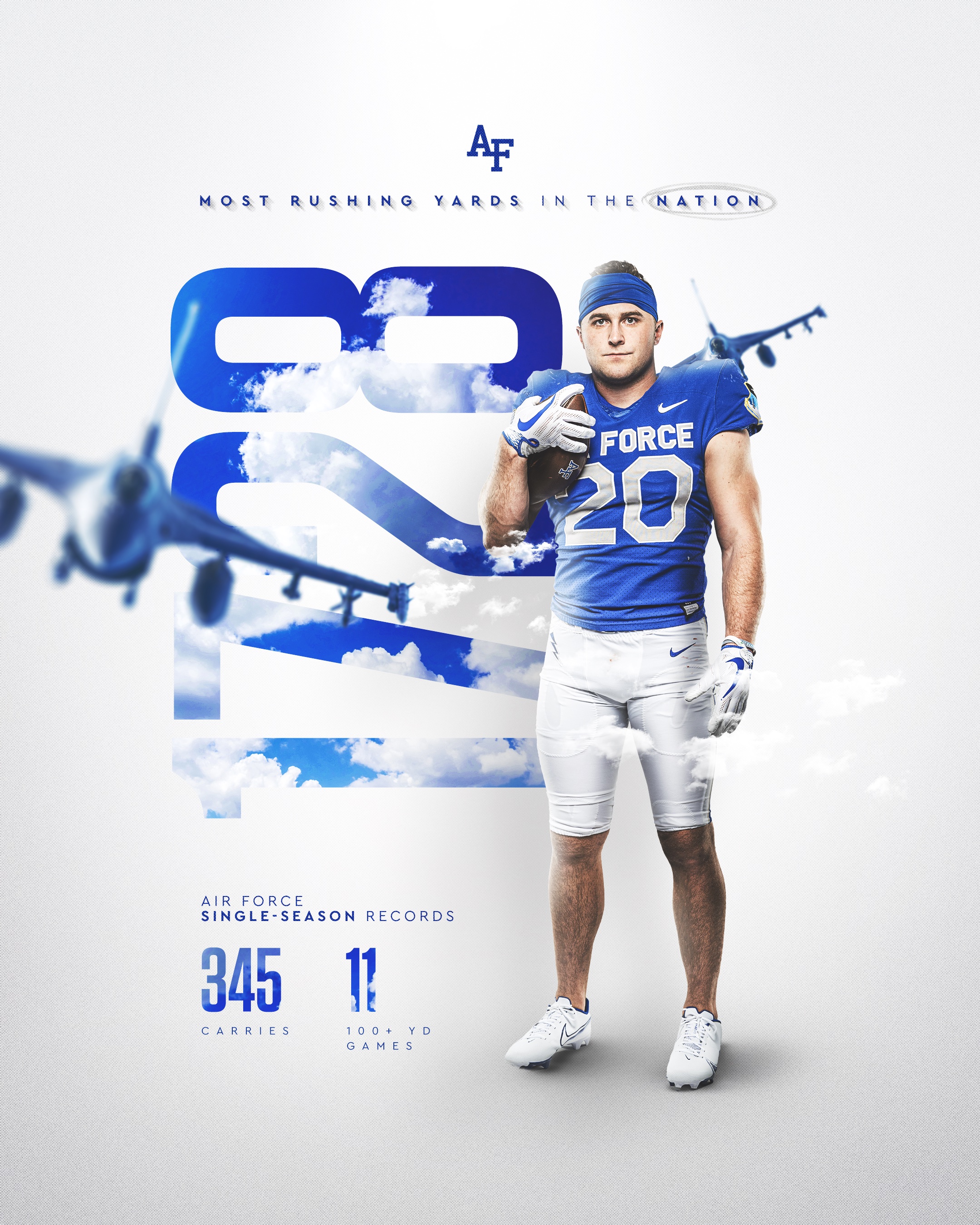 Air Force Football Recruiting (AF_FBRecruiting) / Twitter
