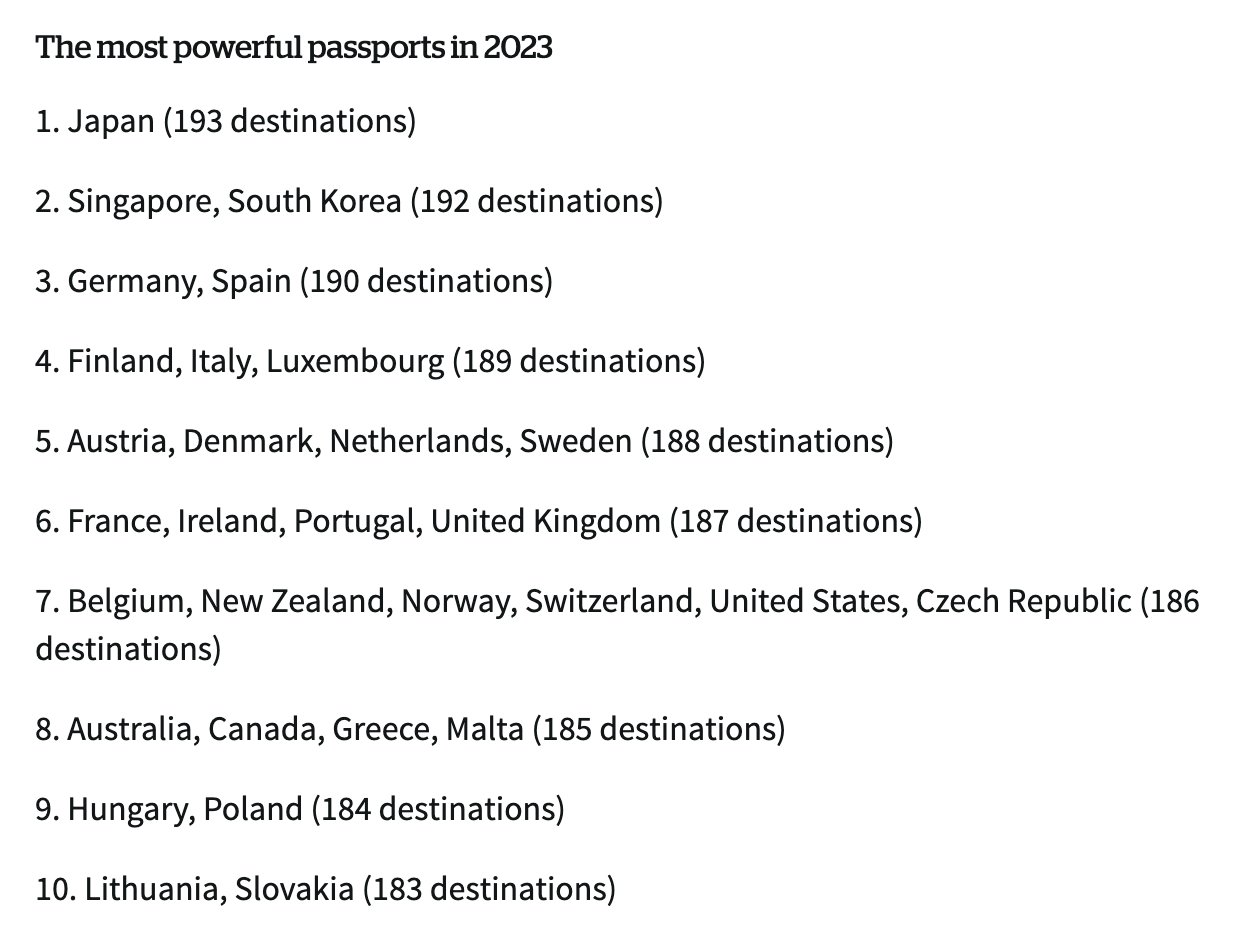 The most powerful passport in the world in 2023