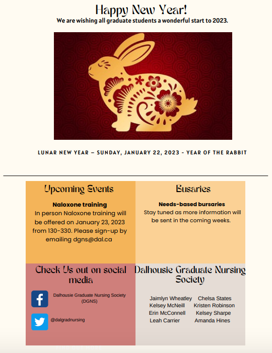 DalGradNursing's tweet photo. Check out the DGNS January Newsletter! https://t.co/y7geGOkqZ4