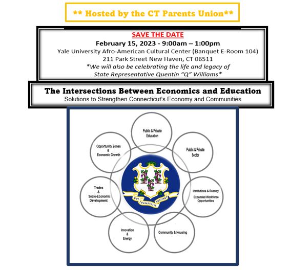 CTparentsunion's tweet image. The Whole Child Matters &amp;amp; Where They Live Does Too! Public/Private Education,Public/Private Partnerships, Opportunity Zones/Economic Growth, Trades,Innovation Re-entry, Expanded Workforce Opportunities, Housing ... #PipelineToProsperity over #PipelineToPrison