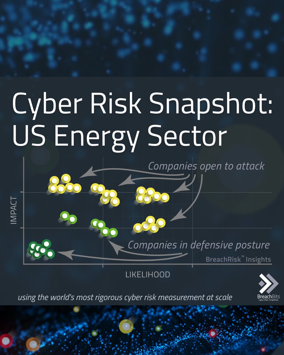 BreachBits tweet media