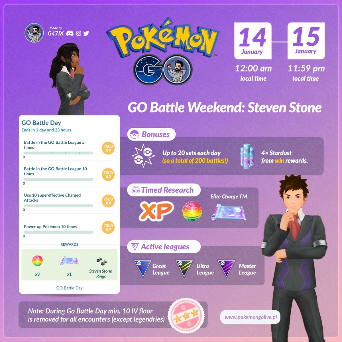 🥊🥊 GoBattle Weekend 🥊🥊 Courtesy of @g47ix #PokemonGO #PokemonGOApp #PokemonGOfriends #PvP #GOBattleLeague