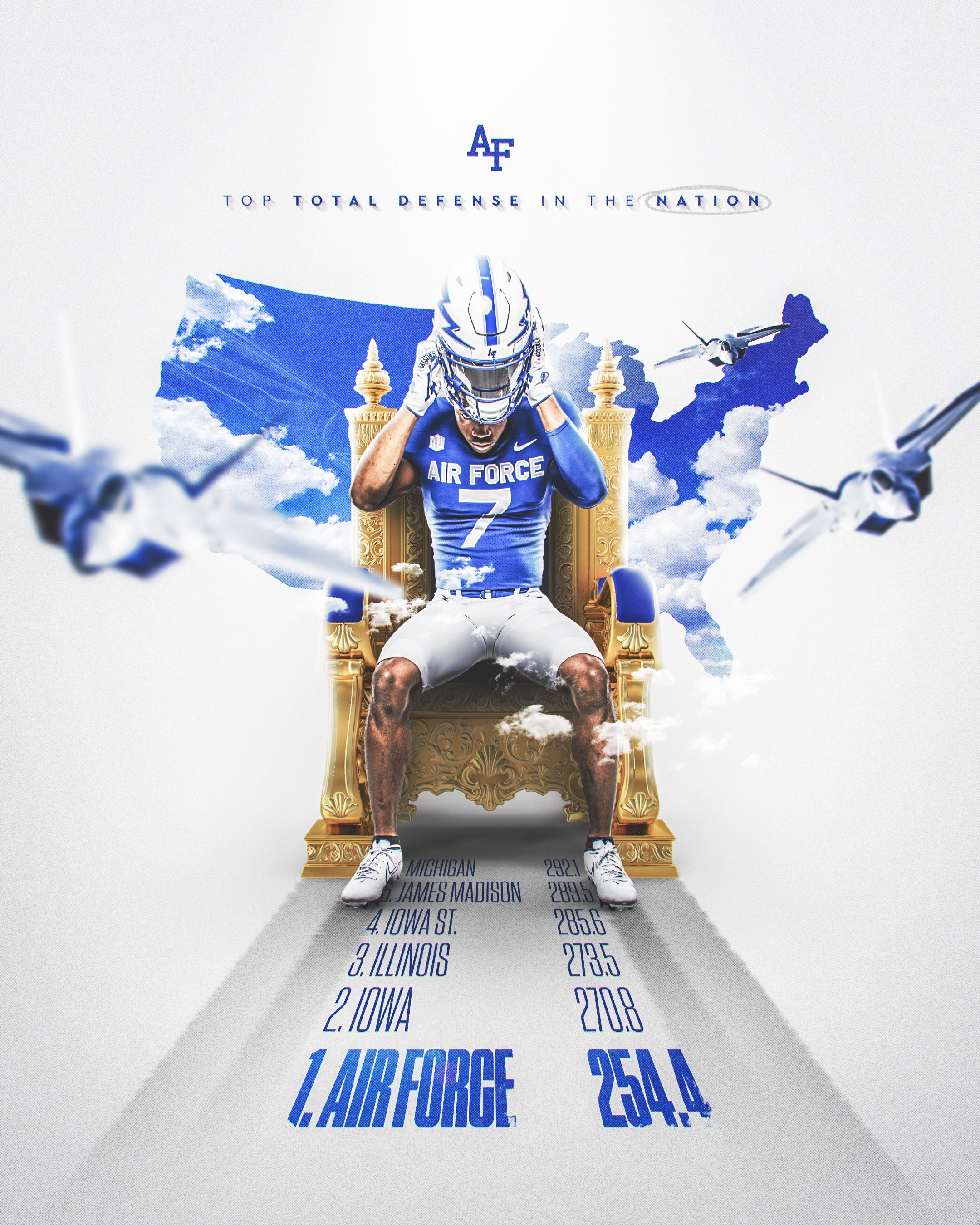 Air Force Football Recruiting (AF_FBRecruiting) / Twitter