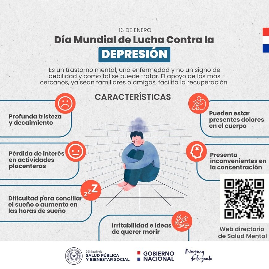 msaludpy's tweet photo. La #depresión es una enfermedad y puede ser tratada

🔺 Muchas son las causas que la originan, afecta a personas de todas las edades y de manera significativa a adolescentes y personas adultas.

➕ℹ️ https://t.co/mo7quHVtKs https://t.co/MbbwphImLn