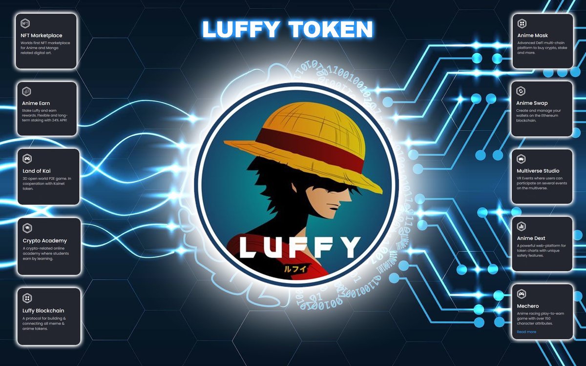 <a href="/cryptogems555/">Crypto GEMs 📈🚀</a> Luffy-Haki to the stars 🌟 10 utilities;)