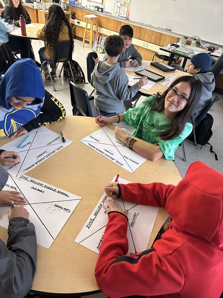 MrPerrymanBAES's tweet photo. Our #WEBLeaders doing awesome work mentoring 6th graders about campus expectations & creating goals for the new semester! @MustangsPHMS @MtDiabloUSD @BoomerangPrjct https://t.co/tpeOlP7LgD