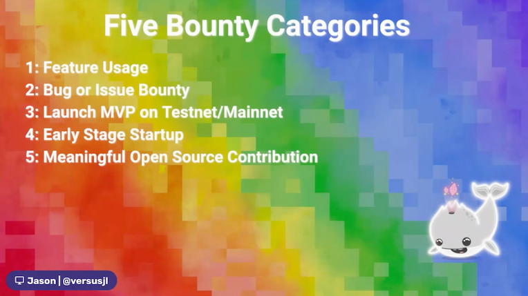 LightningSurfer's tweet photo. @EthereumDenver bounty categories 👀 
#Hackathon #BUIDLing #ETH https://t.co/86zeHgdQvS