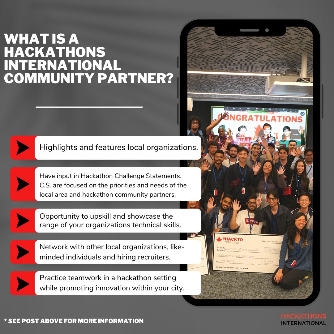 Hackathons International tweet media