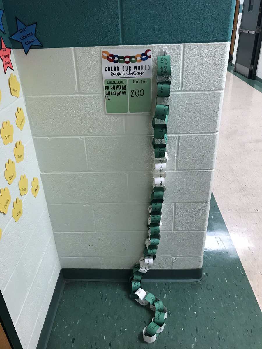 CopperHillES's tweet photo. βColor Our World Reading Challengeβ is in full swing! Our Cougars are loving the challenge and excitement of this great community activity!
Thank you to our incredible staff for fostering a love of reading! #CHReads ππΎππ https://t.co/3qSeN4NyfM