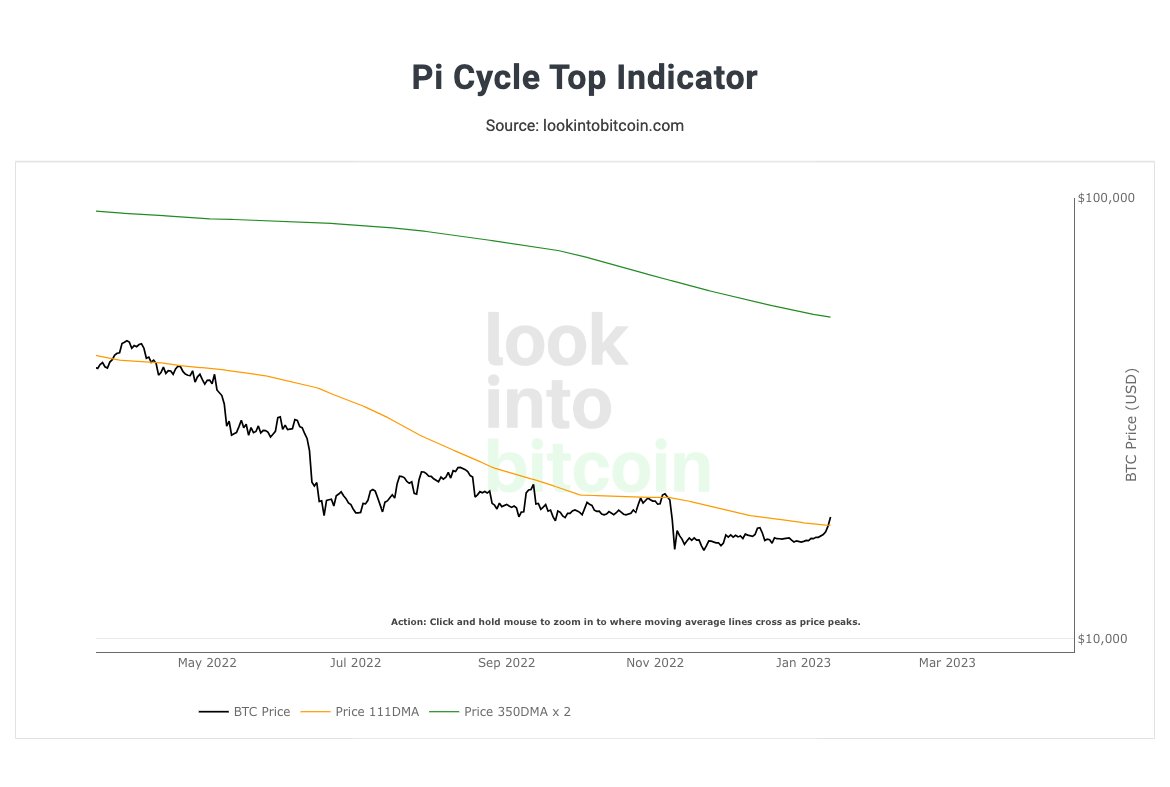 fliprepeat's tweet image. bottomed