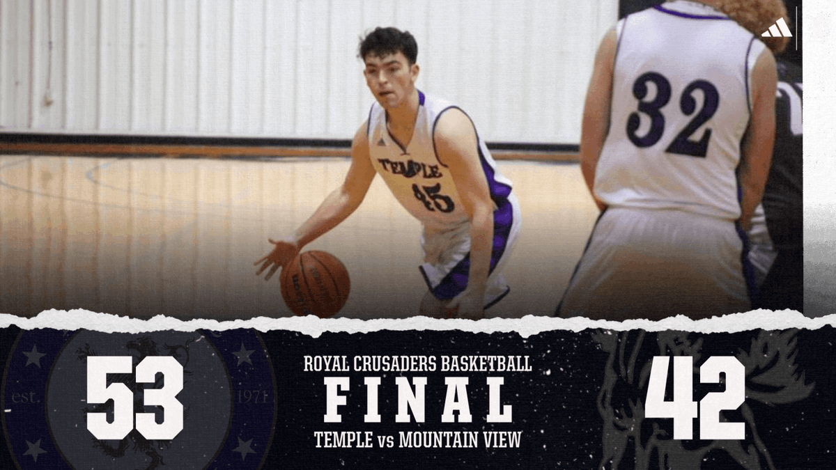 TBAPowell's tweet photo. WIN!!!
#templeATHLETICS #templeHIGH #templeHOOPS #ROYALCRUSADERS https://t.co/Imfi9iKPG9