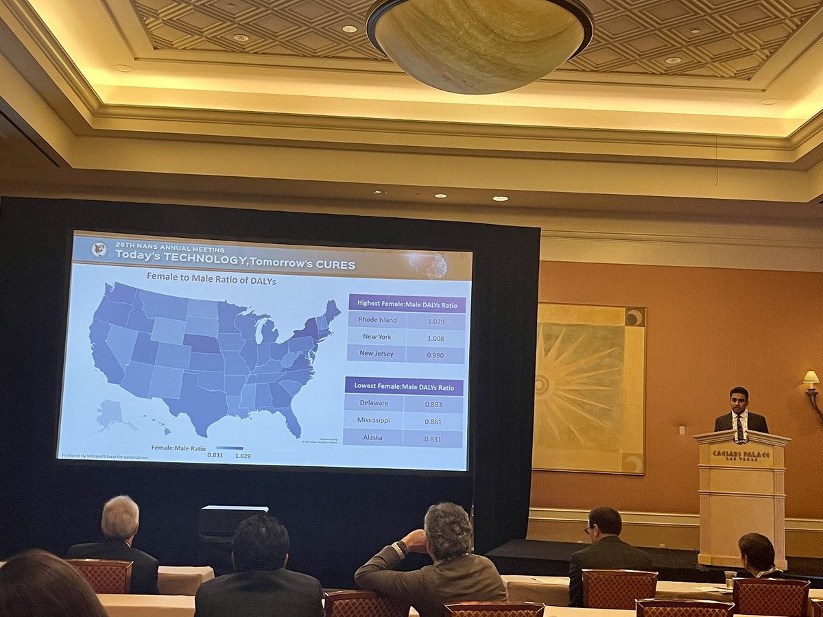 Avi Gajjar (@aviagajjar) on Twitter photo Honored to be able to present our research regarding longitudinal trends in sex differences for idiopathic epilepsy mortality and morbidity in the USA at <a href="/NANS_ION/">NANS Official</a>. Huge thanks to <a href="/Rohin_Singh1/">Rohin Singh, MD</a> <a href="/JulianGendreau/">Julian Gendreau</a> and <a href="/AwinitaB/">Awinita Barpujari, M.D.</a> for their assistance on this project!! Honored to be able to present our research regarding longitudinal trends in sex differences for idiopathic epilepsy mortality and morbidity in the USA at <a href="/NANS_ION/">NANS Official</a>. Huge thanks to <a href="/Rohin_Singh1/">Rohin Singh, MD</a> <a href="/JulianGendreau/">Julian Gendreau</a> and <a href="/AwinitaB/">Awinita Barpujari, M.D.</a> for their assistance on this project!!