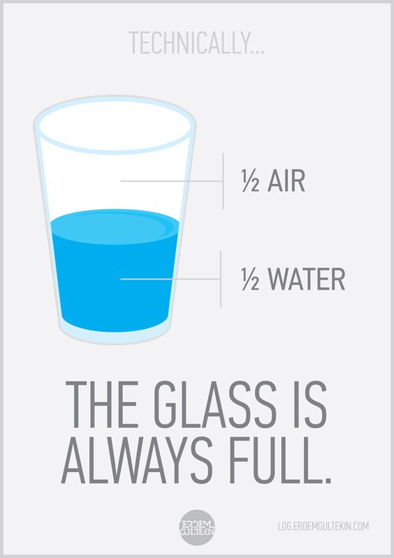 AdatomsNFTs's tweet photo. Technically...
#sciencememes #science #perspective #alwaysfull #adatoms https://t.co/RdH5JRSYAw