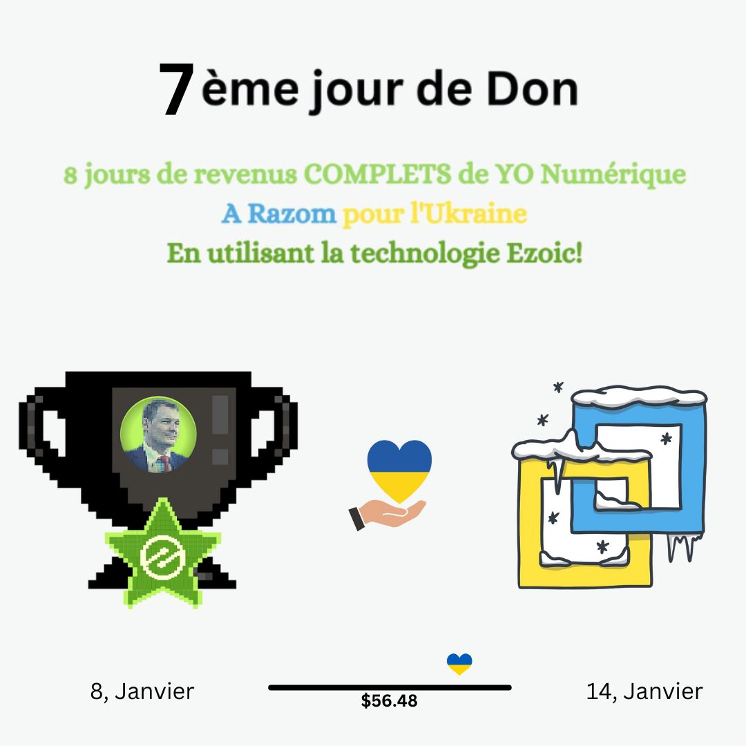 yonumerique's tweet photo. 7ème jour de Don ! Les revenus passifs complets pendant 8 jours 💰 de YB Digital, du Noël orthodoxe 🎄 au Nouvel An 🎉 à @razomforukraine, en utilisant la technologie innovante d' @ezoic 🤖
#donation #donationpourlukraine #revenupublicitaire #revenuspassifs #editeurweb https://t.co/hdvQQG03bR