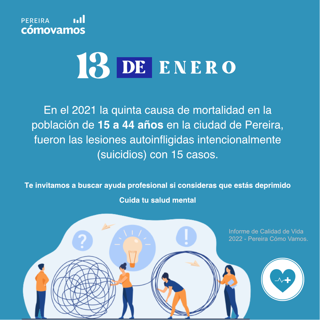 IMPORTANTE l Día Mundial de la Lucha contra la Depresión.

Te invitamos a buscar ayuda profesional si consideras que estás deprimido.
¡Tu salud mental es importante, cuídala!