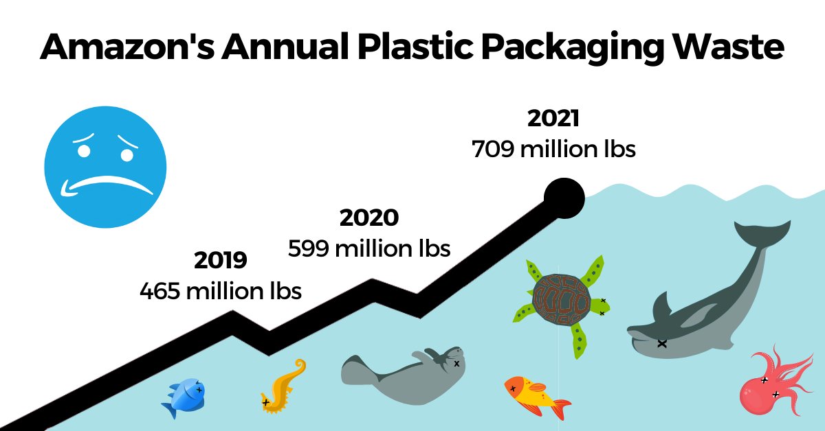 Beyond Plastics tweet media