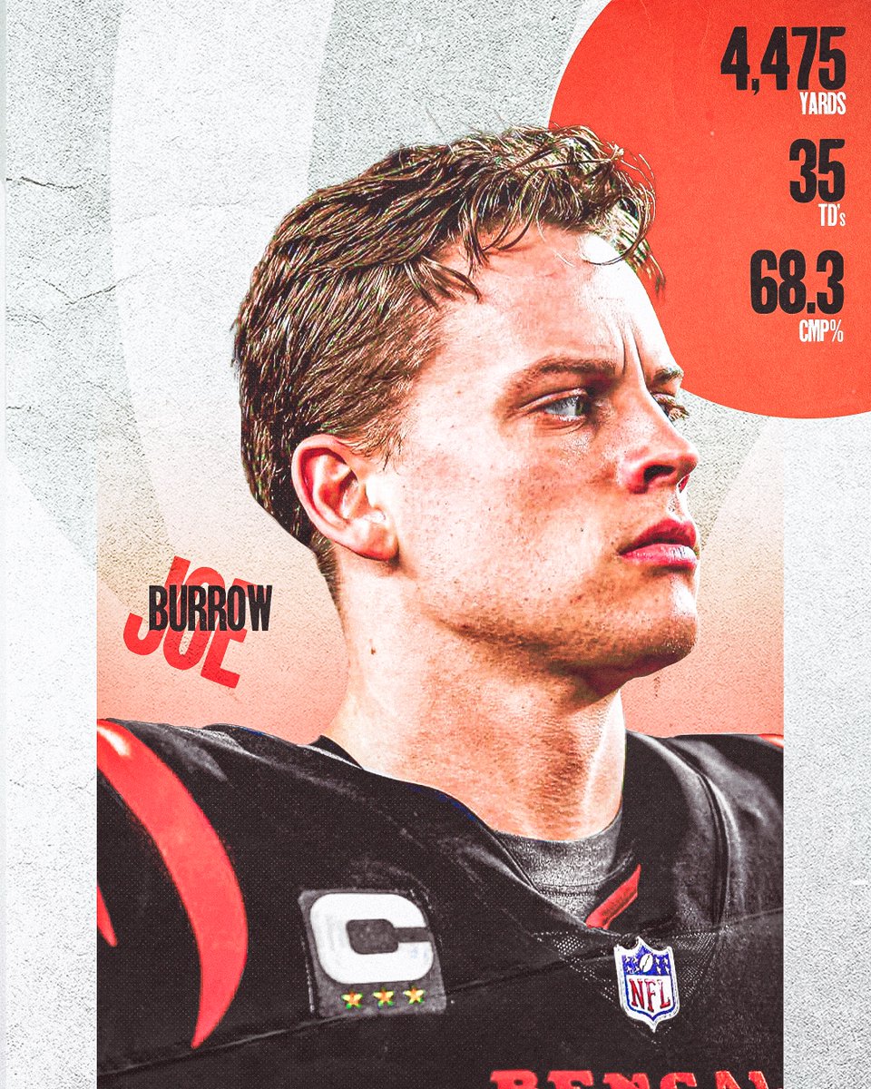 Christiaan (@christiaan_ver) on Twitter photo 