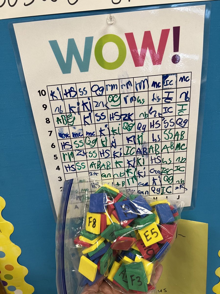First WOW board drawing and celebration! Do something great academically or socially and get your initials on the board. The more you’re up there the better your shot to win the random drawing once we fill the board. The 🐼’s LOVED this! ⁦<a href="/PorterElemSCSD/">Porter Elementary</a>⁩
