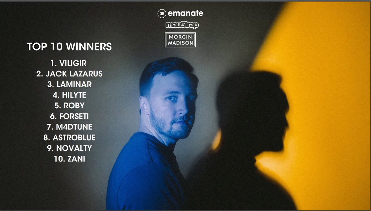 We have a winner for the “Time” remix competition with <a href="/EmanateOfficial/">EmanateOfficial</a> and <a href="/mau5trap/">mau5trap</a>!! Big ups to @viligir for turning the original into one of the most insane club tracks I’ve ever heard, and congrats to everybody who made the top 10. You all killed it 💙