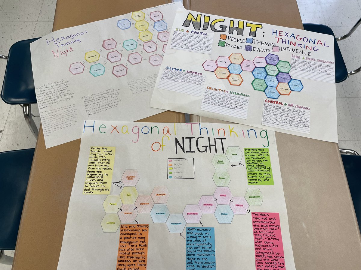 Seniors in Cultural Perspectives working hard on their hexagonal thinking this past week! Making great connections to finish off our unit on Night 📖💜💛
