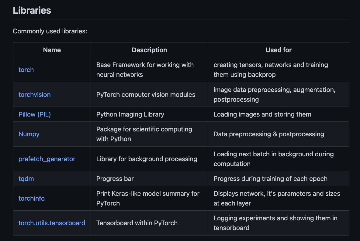 Jeande_d's tweet photo. PyTorch Tools, best practices &amp; Styleguide

A nice repository that provides best practices and tips in Python and PyTorch. From code editors, scripts vs notebooks, libraries, organization of project files, sample neural networks, do's &amp; don't's, FAQs, etc

https://t.co/mBBqcaEwoT https://t.co/NacFrBAuqC