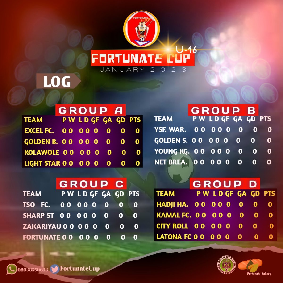 Adeleke8Aside's tweet photo. #FortunateCup23🏆⚽

Action resumes next week Tue., 17th January 2023.
A fierce derby from metropolis rivals.
#ExcelFC Vs #GoldenBoys🤼
🏁- Osogbo Township Stadium
🕰️-4pm.
  W E - A R E- R E A D Y🔘
#Jumbo #Sardine #Fortubite #Premium #Cluster #Fruitbite #Bamba #Tyson #King 🍞 https://t.co/qe473swZgz