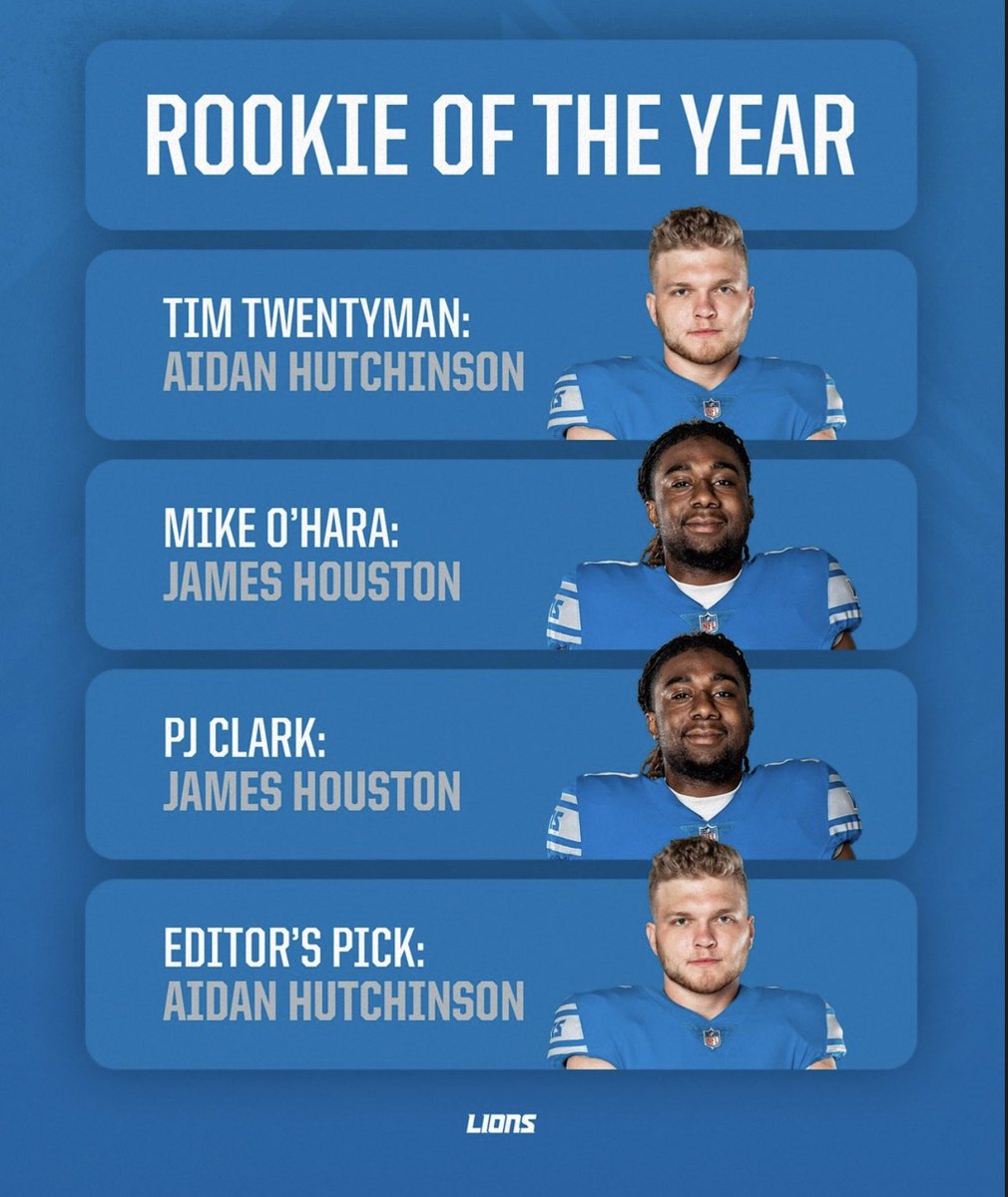 🚨 Former Tiger, James Houston IV a.k.a “Thee Problem” , received honors for the Detroit Lions’ Rookie Of The Year Award. (📸: @detroitlionsnfl ) 
#nfl #news #nflnews #nflawards #detroit #lions #detroitlions #explorepage #fyp #share #football #rookie #roty
