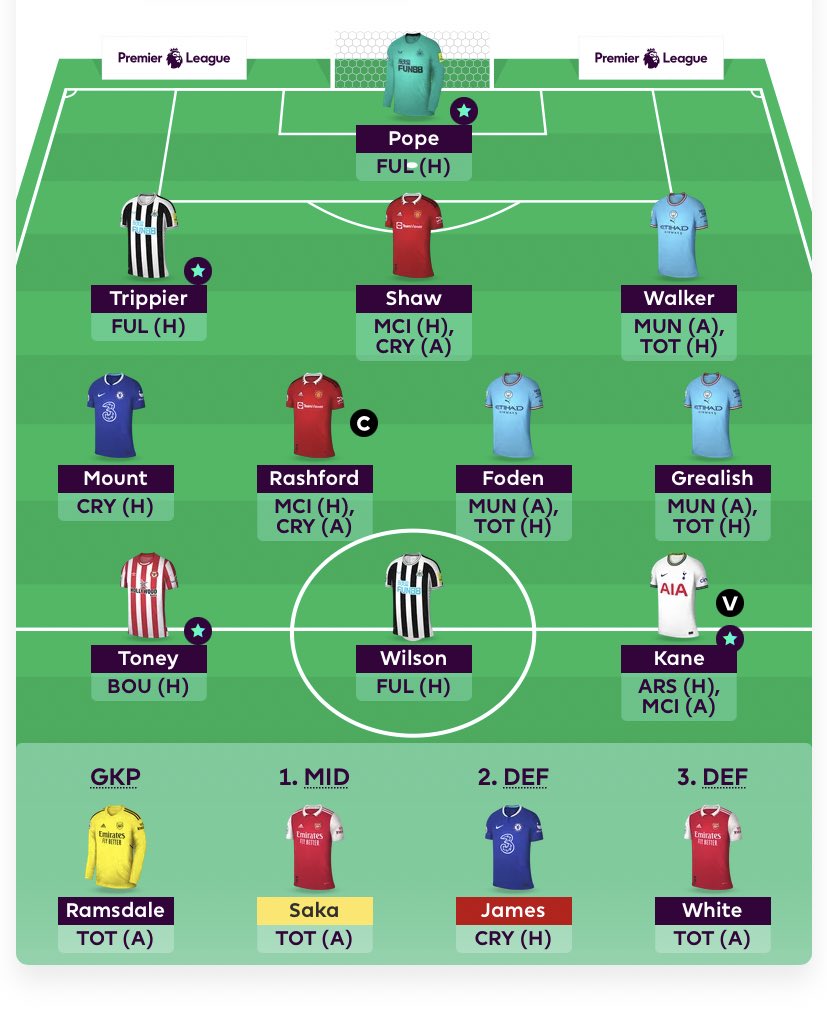 EnglandFC_FPL's tweet photo. GW20 - Squad Announcement

🦁 Taken a gamble on Toney
🦁 Rashford Captain 
🦁 Rolled the other transfer and kept some money ITB incase more doubles are announced. No chips used. 

#FPL #FPLCommunity #ThreeLions https://t.co/KAStQ7t5ZL