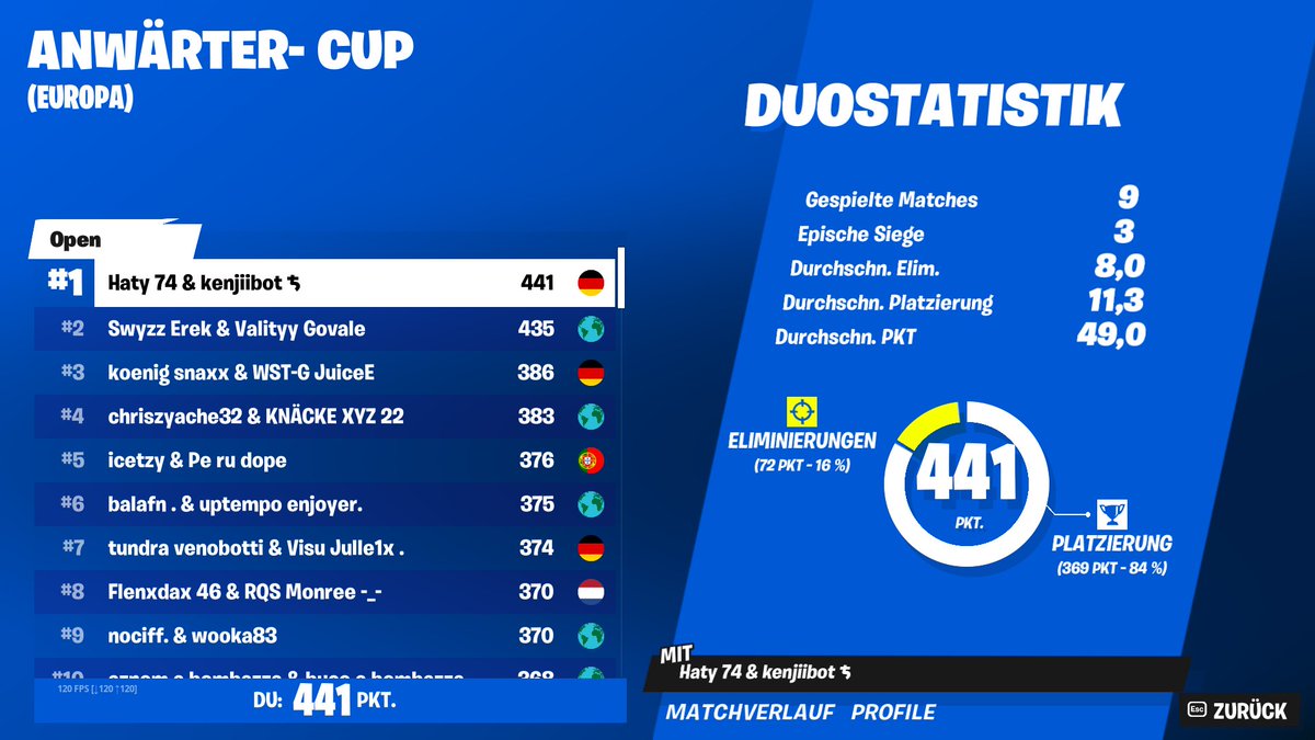 #1 Contender mit @kenjiifnr zu free 😴