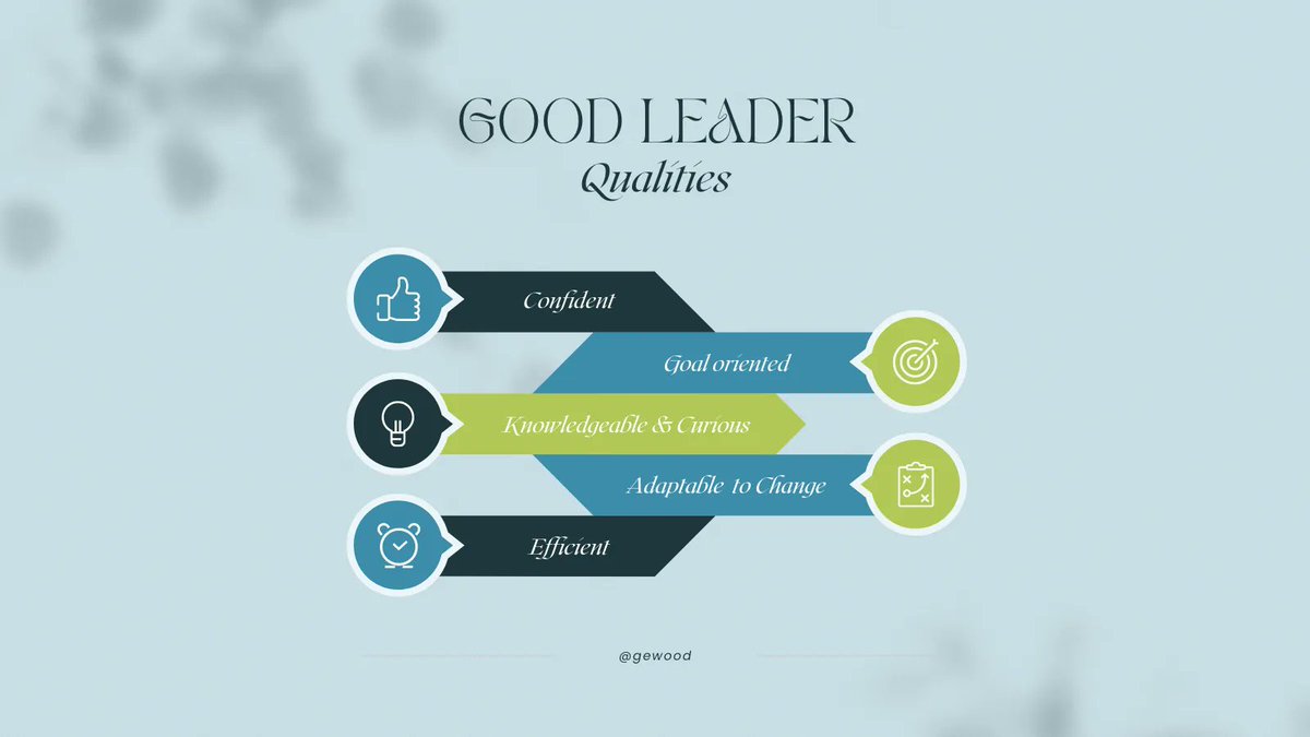 Gary Wood tweet media