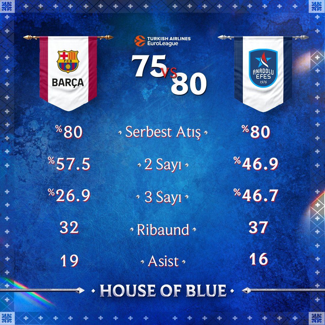 barca efes