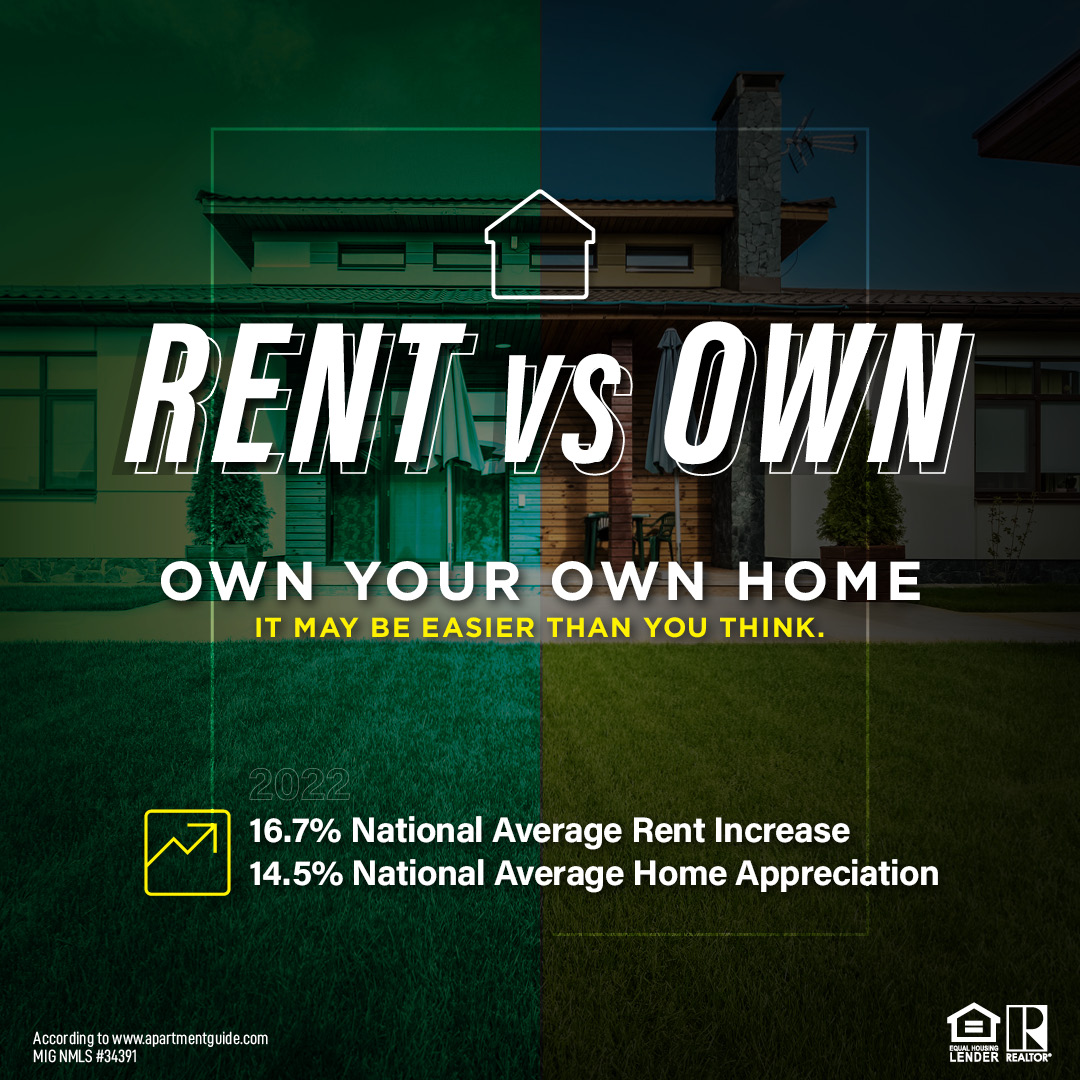 A 5 minute conversation could change your life. You can OWN YOUR OWN HOME! If you're renting, now is the time to buy.