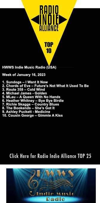 Congrats to our latest #TopTen #musicians