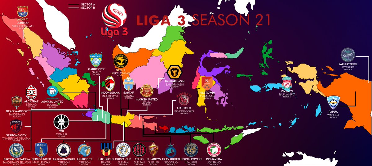 Nusantara League🇮🇩 tweet media