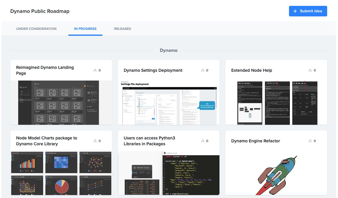 Sol Amour tweet media