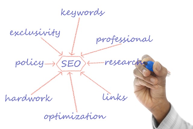 Do you want to learn SEO?

We have the perfect solution for you! Our essential SEO course is designed to help you understand how search engines work and how to optimize your website for better search engine rankings. 
#SEOTRAINING

1on1seotraining.com/pricing/