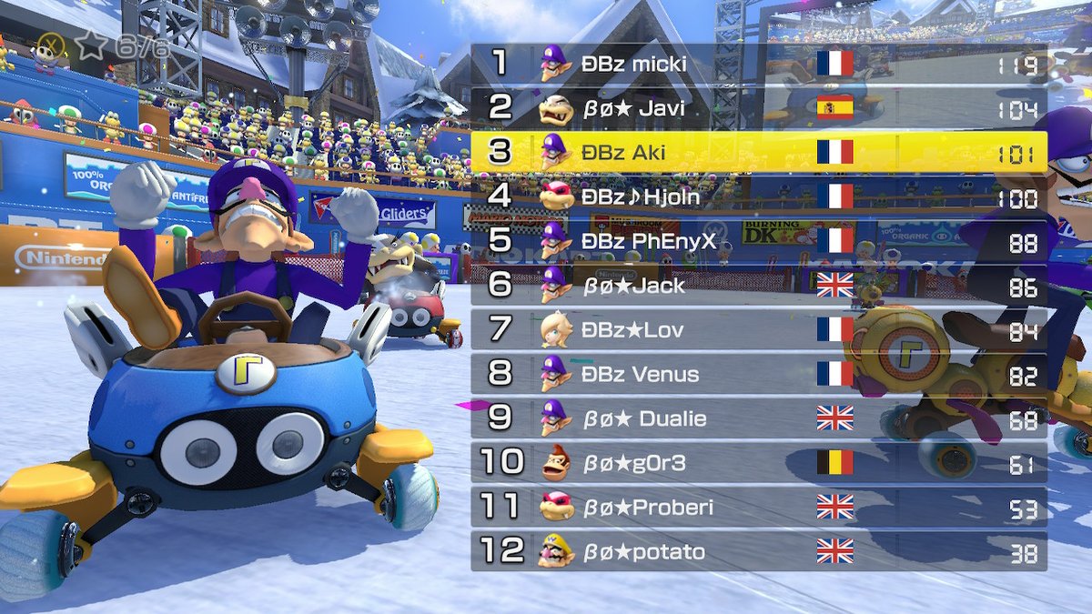 Akioze2's tweet photo. low div cup vs bo #MK8D #NintendoSwitch https://t.co/5uIk4WhCVo