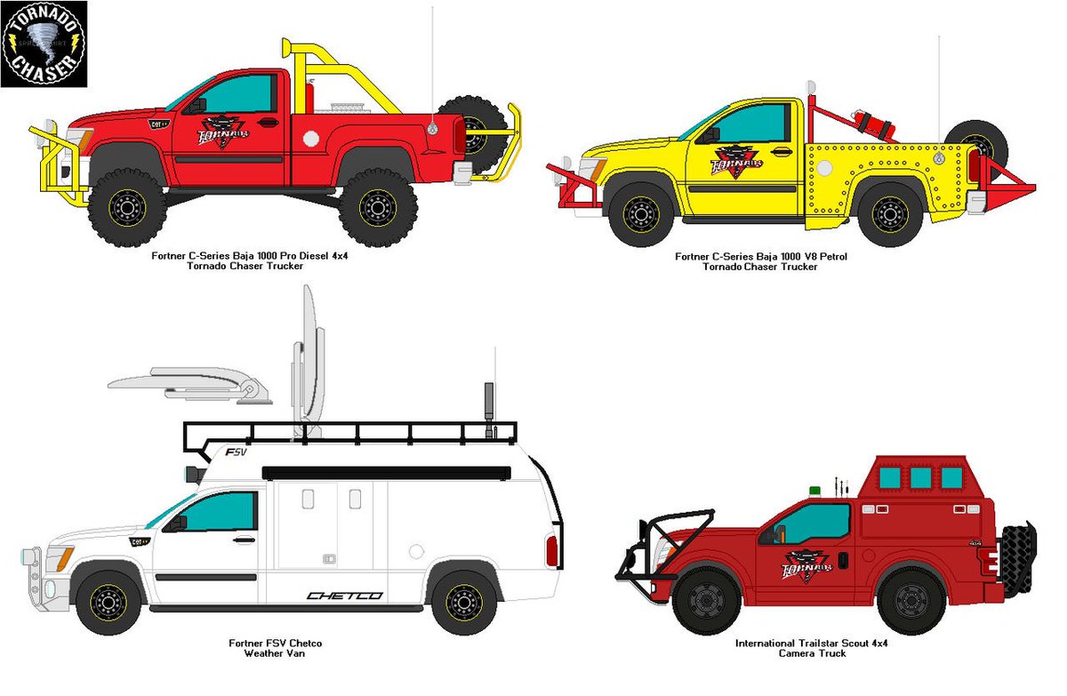 dakotacodyjack's tweet photo. @Greenville_RBLX can add storm chaser job and vehicles https://t.co/qjIReQ5TWe