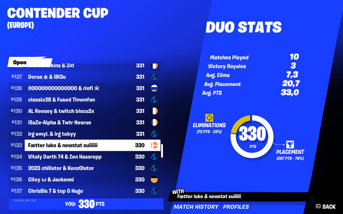 qualed with <a href="/itsjustlukee/">luke</a>