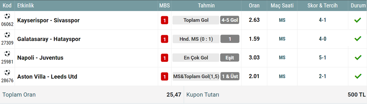 analiz_plus's tweet photo. İŞTE BEN BUYUM ! WİN WİN WİNNN https://t.co/7InB3oQL10