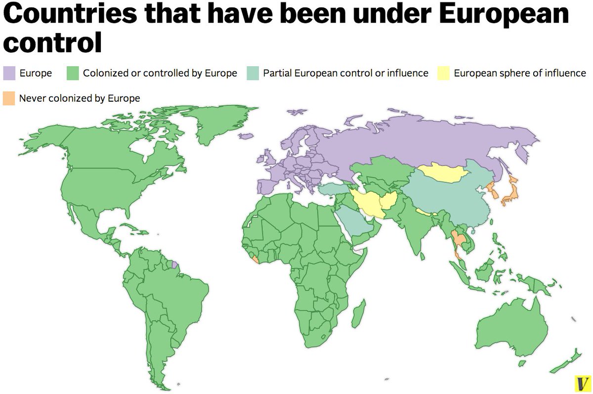 BenjaminNorton's tweet photo. Western imperial elites are so delusional it's jaw dropping

The leader of the European Union claimed, without irony, "We do not wage war, we do not impose our model"...

Europe colonized the planet and has waged war everywhere, most recently Afghanistan, Libya, Syria, Iraq, etc. https://t.co/pWQTpe8Jsu