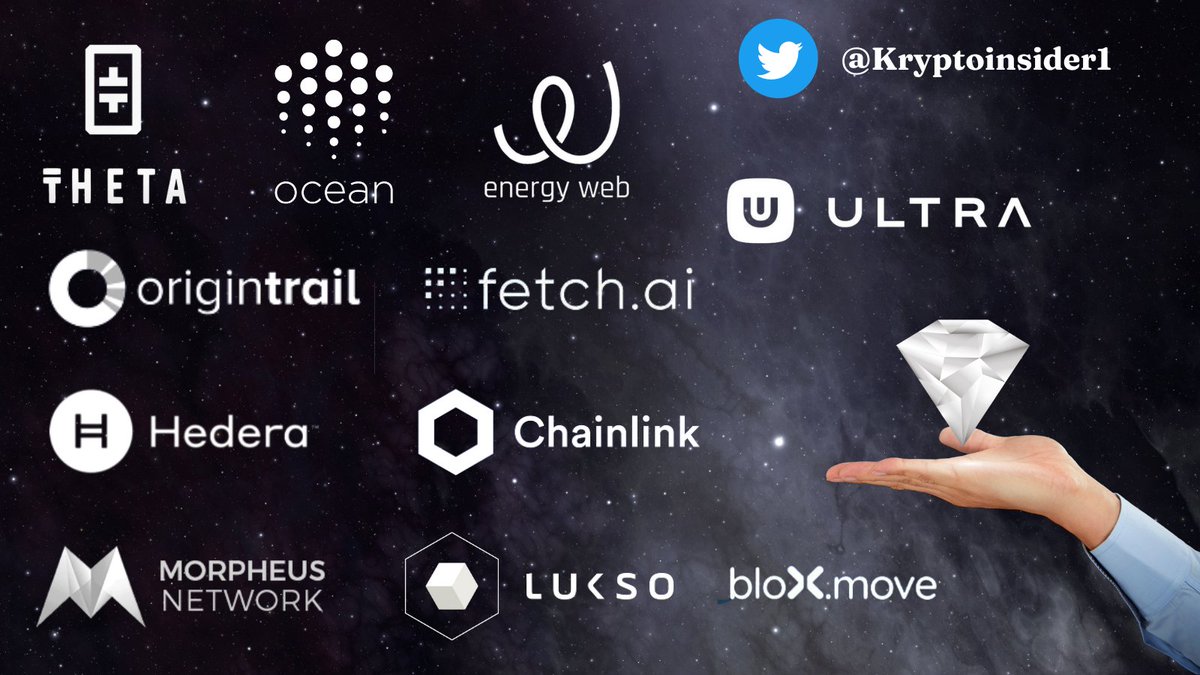 KryptoInsider1's tweet photo. The following is a list of projects that interest me and I think have great potential. Nevertheless, this list should not be taken as investment advice. Always do your own research. The list will be updated as I discover more projects I find promising. https://t.co/RDBdmSJeG4