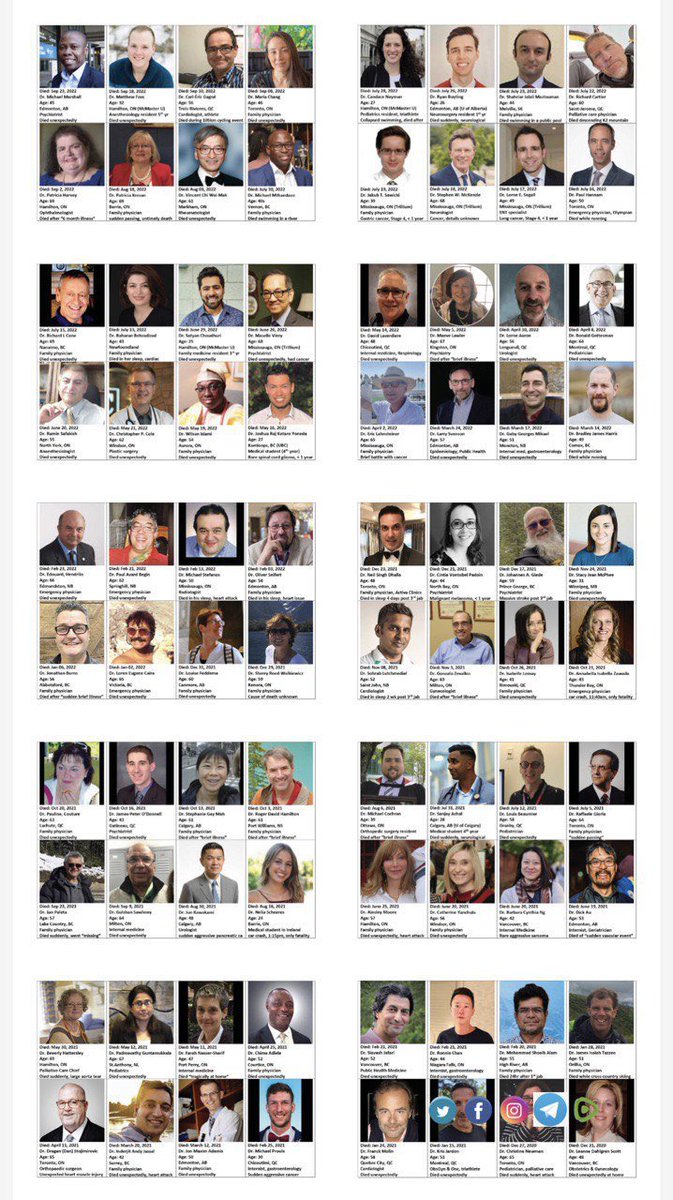SeenAndForeseen's tweet photo. Dr William Makis (@MakisMD still Twitter banned):

💥 Halifax family doctor drops dead at age 57 💥

Died on Jan.7, 2023 after "SUDDEN and UNEXPECTED ILLNESS"

Canada's leading cause of death of doctors is "sudden" and "unexpected".

Paging @CaulfieldTim 

https://t.co/65mEi6y7gX https://t.co/Wbeioppc20