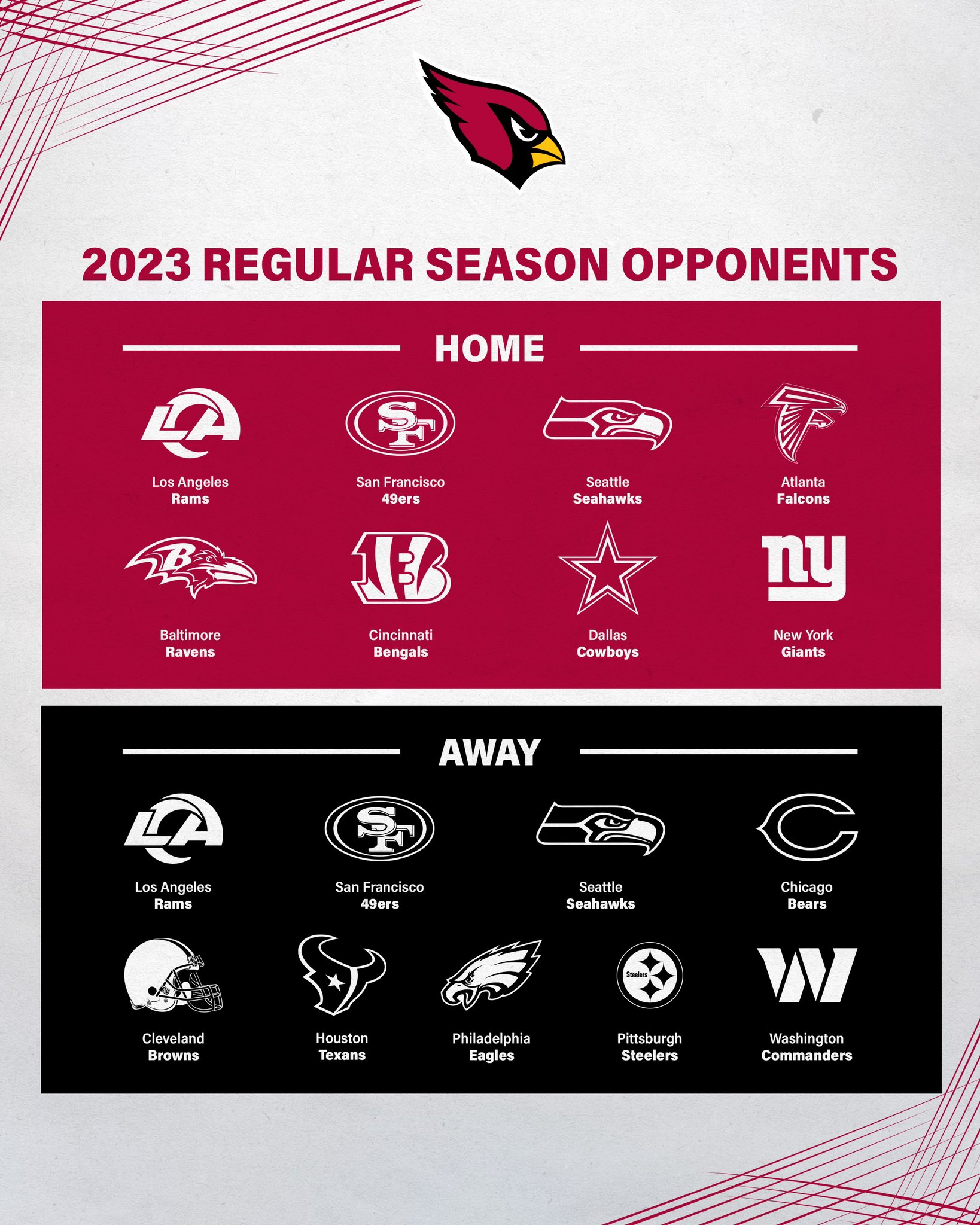 Arizona Cardinals announce the 2023 NFL preseason schedule - Revenge of the  Birds