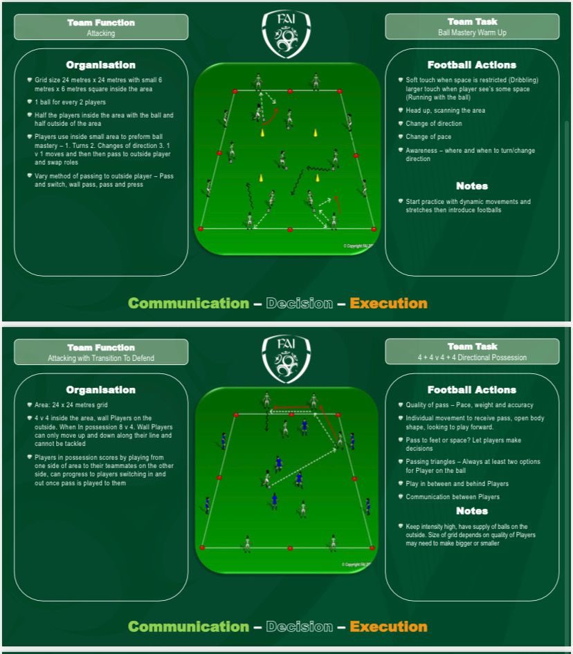 NiallORegan29's tweet image. Check out the @Jamesscott89Com session plan from todays @FAIreland @FAICoachEd @UEFA @nairishcoaches CPD coaching practice demonstration in the @UnitedCoaches convention in Philadelphia.

#lifelonglearning
#learnercentred
#UEFAcoaching
#realitybasedlearning