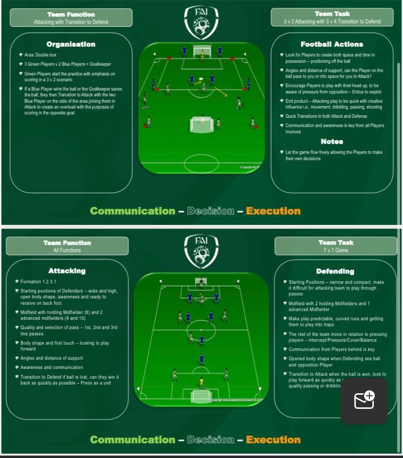 NiallORegan29's tweet image. Check out the @Jamesscott89Com session plan from todays @FAIreland @FAICoachEd @UEFA @nairishcoaches CPD coaching practice demonstration in the @UnitedCoaches convention in Philadelphia.

#lifelonglearning
#learnercentred
#UEFAcoaching
#realitybasedlearning