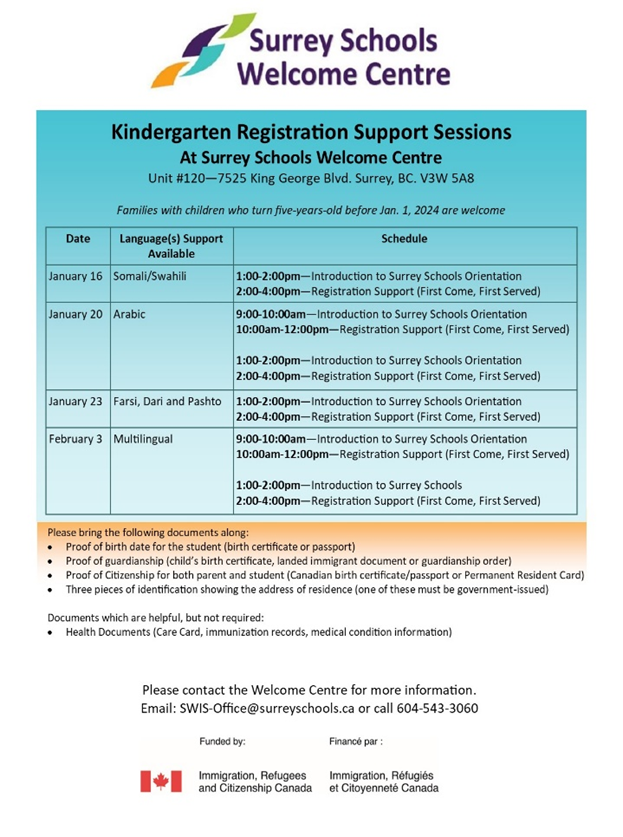 .<a href="/WelcomeSchools/">Surrey Schools Welcome Centre</a> is holding 4 multilingual support sessions for families new to our district on how to register their child for kindergarten, as well as how to prepare for the first day of school. Learn more here: surreyschools.ca/_ci/p/142664

#SurreyBC #WhiteRockBC #sd36learn