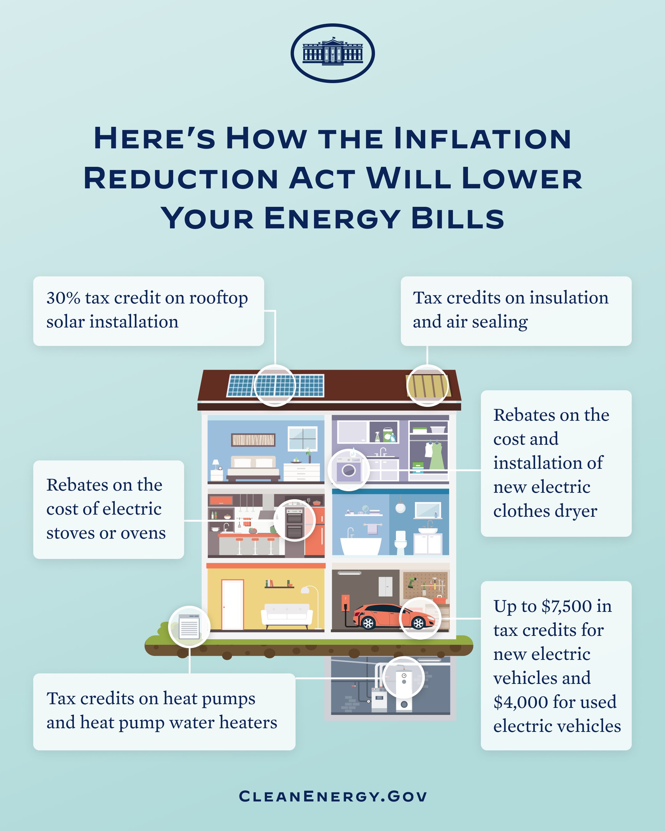 ohio-tax-credits-rebates-savings-columbus-spray-foam