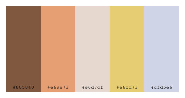 ColPaletteBot's tweet photo. Beep beep, here's a pretty color palette for you!
color-scheme.js parameters used:
- hue: 238
- variation: pastel
- colors: #805840, #e69e73, #e6d7cf, #e6cd73, #cfd5e6
Have a lovely evening!
#twitterbot #colorpalette #colors #palette #prettycolors https://t.co/f7Htj6YH7y